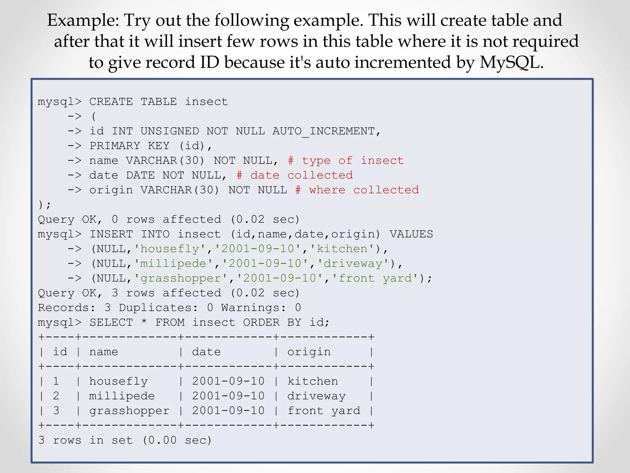 Example: Try out the following example. This will create table and
after that it will insert few rows in this table where it is not required
to give record ID because it's auto incremented by MySQL.
mysql> CREATE TABLE insect
-> (
-> id INT UNSIGNED NOT NULL AUTO_INCREMENT,
-> PRIMARY KEY (id),
-> name VARCHAR(30) NOT NULL, # type of insect
-> date DATE NOT NULL, # date collected
-> origin VARCHAR(30) NOT NULL # where collected
);
Query OK, 0 rows affected (0.02 sec)
mysql> INSERT INTO insect (id,name,date,origin) VALUES
-> (NULL,'housefly','2001-09-10','kitchen'),
-> (NULL,'millipede','2001-09-10','driveway'),
-> (NULL,'grasshopper','2001-09-10','front yard');
Query OK, 3 rows affected (0.02 sec)
Records: 3 Duplicates: 0 Warnings: 0
mysql> SELECT * FROM insect ORDER BY id;
+----+-------------+------------+------------+
| id | name | date | origin |
+----+-------------+------------+------------+
| 1 | housefly | 2001-09-10 | kitchen |
| 2 | millipede | 2001-09-10 | driveway |
| 3 | grasshopper | 2001-09-10 | front yard |
+----+-------------+------------+------------+
3 rows in set (0.00 sec)
 