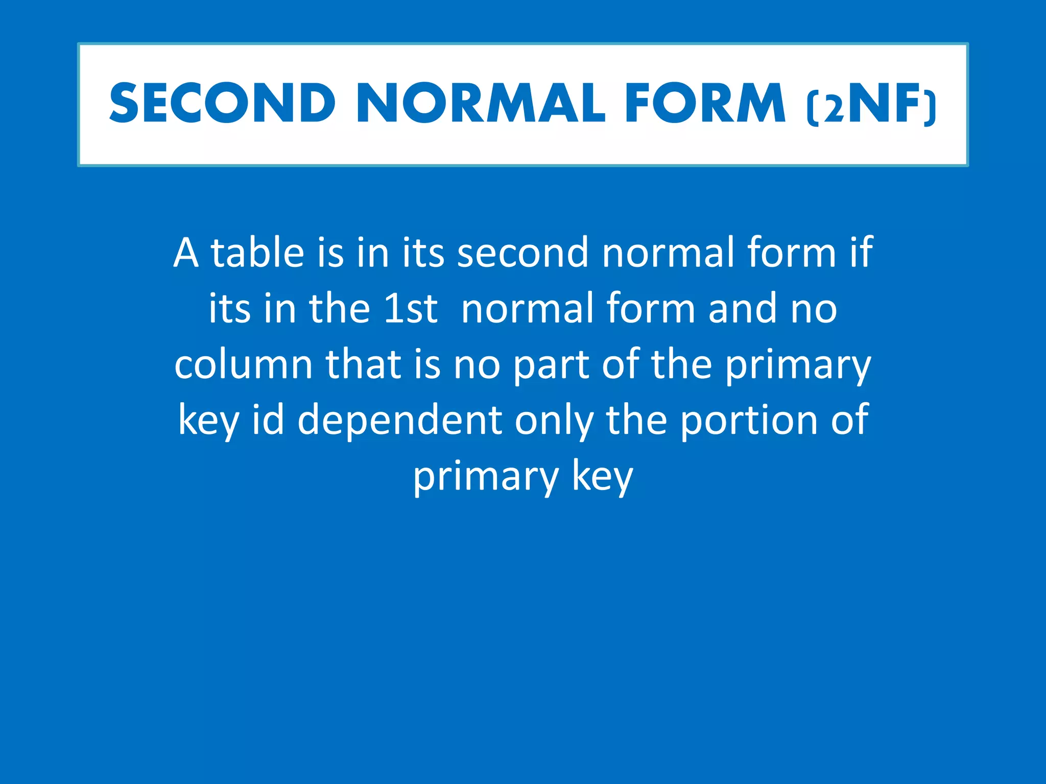 Normalization PPT Normalization ppt