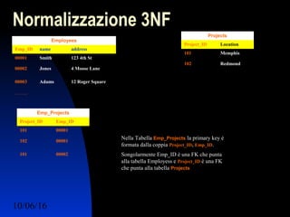10/06/16 Ing. Ronchi Sergio 11
Normalizzazione 3NF
Employees
Emp_ID name address
00001 Smith 123 4th St
00002 Jones 4 Moose Lane
00003 Adams 12 Roger Square
……..
Projects
Project_ID Location
101 Memphis
102 Redmond
Nella Tabella Emp_Projects la primary key è
formata dalla coppia Project_ID, Emp_ID.
Songolarmente Emp_ID è una FK che punta
alla tabella Employess e Project_ID è una FK
che punta alla tabella Projects
Emp_Projects
Project_ID Emp_ID
101 00001
102 00001
101 00002
 
