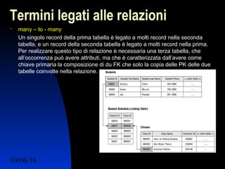 10/06/16 Ing. Ronchi Sergio 17
Termini legati alle relazioni
 many – to - many
Un singolo record della prima tabella è legato a molti record nella seconda
tabella, e un record della seconda tabella è legato a molti record nella prima.
Per realizzare questo tipo di relazione è necessaria una terza tabella, che
all’occorrenza può avere attributi, ma che è caratterizzata dall’avere come
chiave primaria la composizione di du FK che solo la copia delle PK delle due
tabelle coinvolte nella relazione.
 
