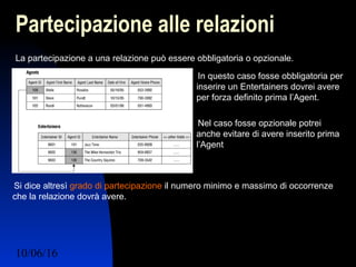 10/06/16 Ing. Ronchi Sergio 18
Partecipazione alle relazioni
La partecipazione a una relazione può essere obbligatoria o opzionale.
In questo caso fosse obbligatoria per
inserire un Entertainers dovrei avere
per forza definito prima l’Agent.
Nel caso fosse opzionale potrei
anche evitare di avere inserito prima
l’Agent
Si dice altresì grado di partecipazione il numero minimo e massimo di occorrenze
che la relazione dovrà avere.
 