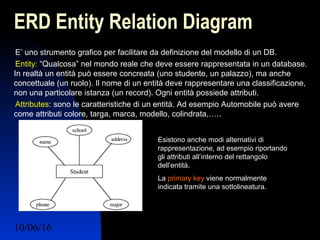 10/06/16 Ing. Ronchi Sergio 22
ERD Entity Relation Diagram
E’ uno strumento grafico per facilitare da definizione del modello di un DB.
Entity: “Qualcosa” nel mondo reale che deve essere rappresentata in un database.
In realtà un entità può essere concreata (uno studente, un palazzo), ma anche
concettuale (un ruolo). Il nome di un entità deve rappresentare una classificazione,
non una particolare istanza (un record). Ogni entità possiede attributi.
Attributes: sono le caratteristiche di un entità. Ad esempio Automobile può avere
come attributi colore, targa, marca, modello, colindrata,…..
Esistono anche modi alternativi di
rappresentazione, ad esempio riportando
gli attributi all’interno del rettangolo
dell’entità.
La primary key viene normalmente
indicata tramite una sottolineatura.
 