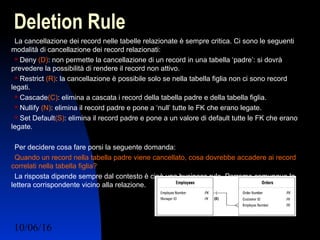 10/06/16 Ing. Ronchi Sergio 29
Deletion Rule
La cancellazione dei record nelle tabelle relazionate è sempre critica. Ci sono le seguenti
modalità di cancellazione dei record relazionati:
 Deny (D): non permette la cancellazione di un record in una tabella ‘padre’: si dovrà
prevedere la possibilità di rendere il record non attivo.
 Restrict (R): la cancellazione è possibile solo se nella tabella figlia non ci sono record
legati.
 Cascade(C): elimina a cascata i record della tabella padre e della tabella figlia.
 Nullify (N): elimina il record padre e pone a ‘null’ tutte le FK che erano legate.
 Set Default(S): elimina il record padre e pone a un valore di default tutte le FK che erano
legate.
Per decidere cosa fare porsi la seguente domanda:
Quando un record nella tabella padre viene cancellato, cosa dovrebbe accadere ai record
correlati nella tabella figlia?
La risposta dipende sempre dal contesto è cioè una business rule. Porremo comunque la
lettera corrispondente vicino alla relazione.
 