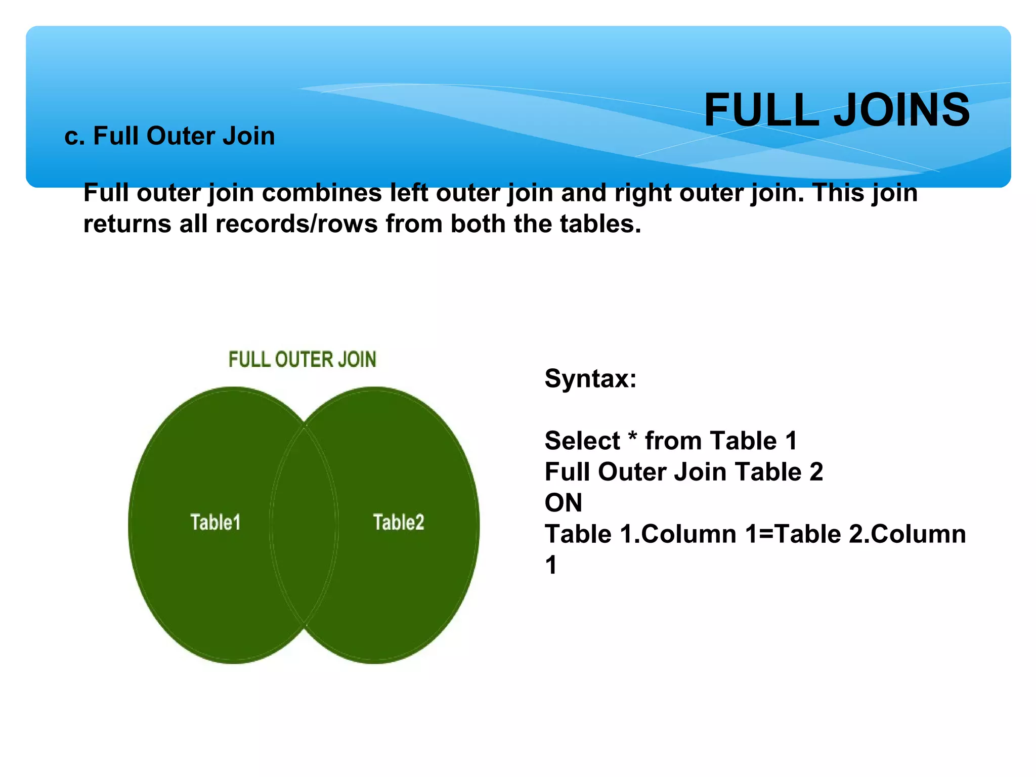 FULL JOINSc. Full Outer Join
Full outer join combines left outer join and right outer join. This join
returns all records/rows from both the tables.
Syntax:
Select * from Table 1
Full Outer Join Table 2
ON
Table 1.Column 1=Table 2.Column
1
 