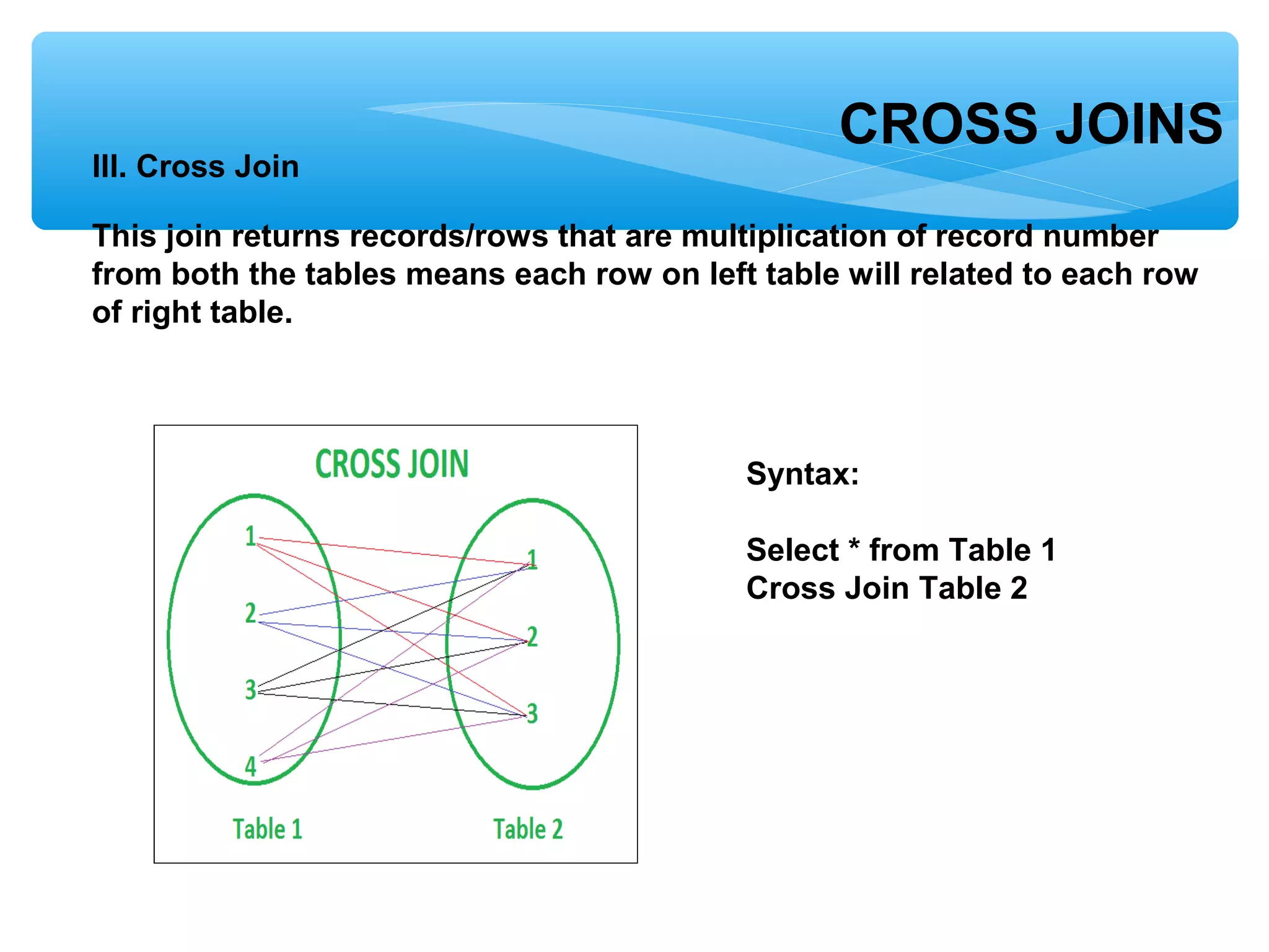 CROSS JOINS
III. Cross Join
This join returns records/rows that are multiplication of record number
from both the tables means each row on left table will related to each row
of right table.
Syntax:
Select * from Table 1
Cross Join Table 2
 