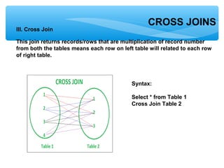 SQL Joinning.Database | PPT | Databases | Computer Software and ...