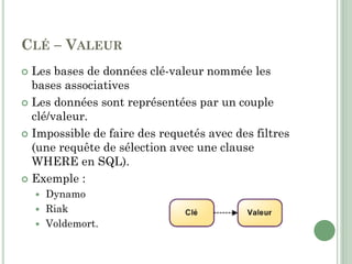 CLÉ – VALEUR
 Les bases de données clé-valeur nommée les
bases associatives
 Les données sont représentées par un couple
clé/valeur.
 Impossible de faire des requetés avec des filtres
(une requête de sélection avec une clause
WHERE en SQL).
 Exemple :
 Dynamo
 Riak
 Voldemort.
 