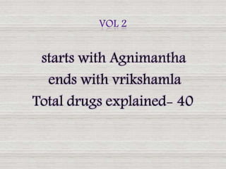 starts with Agnimantha
ends with vrikshamla
Total drugs explained- 40
 