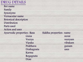 Bot name
Family
Synonyms
Vernacular name
Botonical description
Distribution
Parts used
Action and uses
Ayurvedic properties- Rasa Siddha properties- name
Guna suvai
Veerya veeryam
Vipaka vibakam
Prabhava gunam
Doshagnata uses
Karma
Rogagnata
Dose
 
