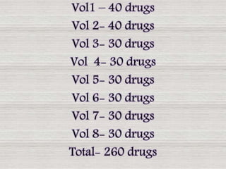 Vol1 – 40 drugs
Vol 2- 40 drugs
Vol 3- 30 drugs
Vol 4- 30 drugs
Vol 5- 30 drugs
Vol 6- 30 drugs
Vol 7- 30 drugs
Vol 8- 30 drugs
Total- 260 drugs
 