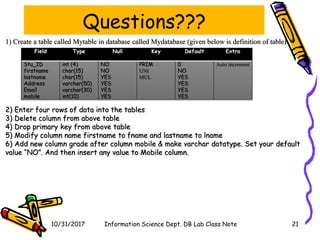 Data base.ppt