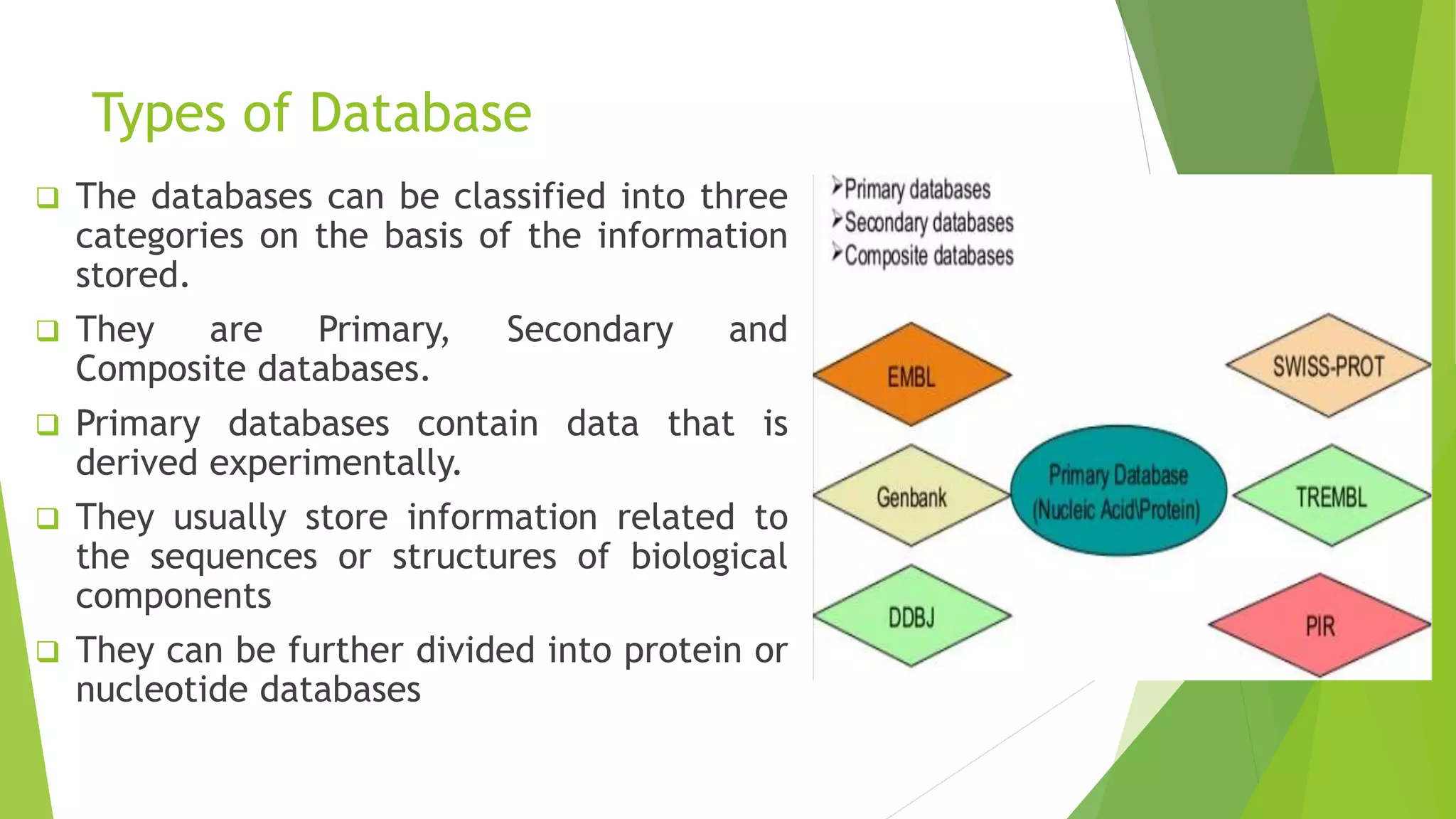 Types of Database
 The databases can be classified into three
categories on the basis of the information
stored.
 They are Primary, Secondary and
Composite databases.
 Primary databases contain data that is
derived experimentally.
 They usually store information related to
the sequences or structures of biological
components
 They can be further divided into protein or
nucleotide databases
 