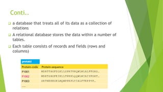 Conti..
 a database that treats all of its data as a collection of
relations
 A relational database stores the data within a number of
tables.
 Each table consists of records and fields (rows and
columns)
 