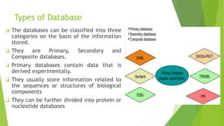 Types of Database
 The databases can be classified into three
categories on the basis of the information
stored.
 They are Primary, Secondary and
Composite databases.
 Primary databases contain data that is
derived experimentally.
 They usually store information related to
the sequences or structures of biological
components
 They can be further divided into protein or
nucleotide databases
 