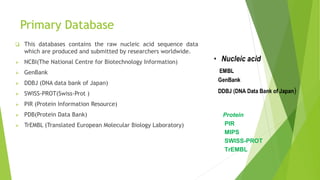Primary Database
 This databases contains the raw nucleic acid sequence data
which are produced and submitted by researchers worldwide.
 NCBI(The National Centre for Biotechnology Information)
 GenBank
 DDBJ (DNA data bank of Japan)
 SWISS-PROT(Swiss-Prot )
 PIR (Protein Information Resource)
 PDB(Protein Data Bank)
 TrEMBL (Translated European Molecular Biology Laboratory)
Protein
PIR
MIPS
SWISS-PROT
TrEMBL
 