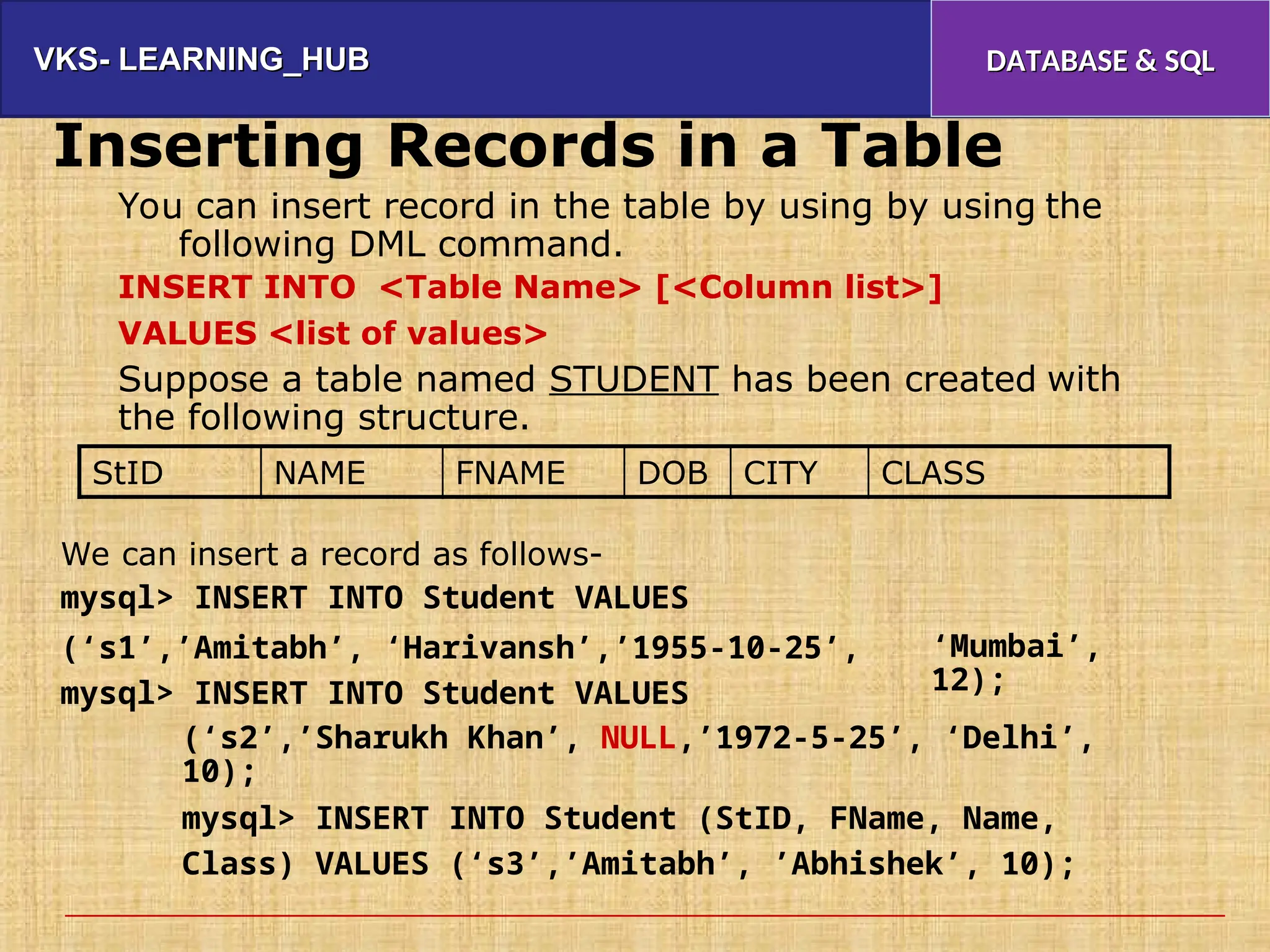 VKS- LEARNING_HUB
VKS- LEARNING_HUB DATABASE & SQL
DATABASE & SQL
Inserting Records in a Table
You can insert record in the table by using by using
following DML command.
the
INSERT INTO <Table Name> [<Column list>]
VALUES <list of values>
Suppose a table named STUDENT has been created
the following structure.
with
We can insert a record as follows-
mysql> INSERT INTO Student VALUES
(‘s1’,’Amitabh’, ‘Harivansh’,’1955-10-25’,
mysql> INSERT INTO Student VALUES
‘Mumbai’,
12);
(‘s2’,’Sharukh Khan’, NULL,’1972-5-25’, ‘Delhi’,
10);
mysql> INSERT INTO Student (StID, FName, Name,
Class) VALUES (‘s3’,’Amitabh’, ’Abhishek’, 10);
StID NAME FNAME DOB CITY CLASS
 