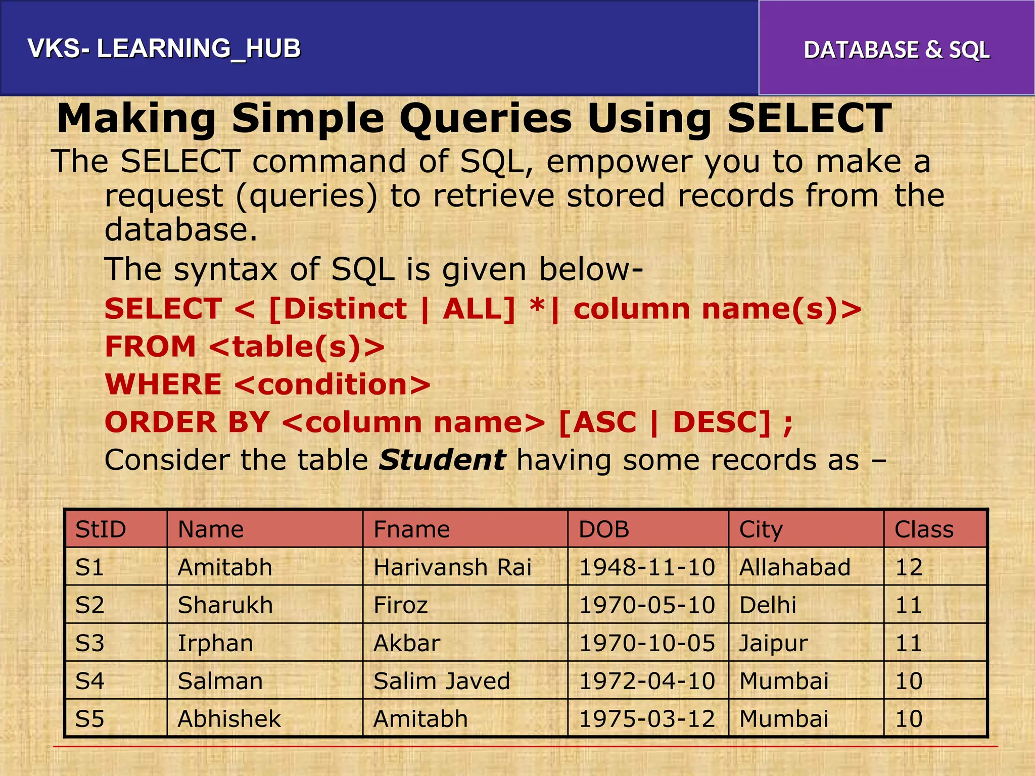 VKS- LEARNING_HUB
VKS- LEARNING_HUB DATABASE & SQL
DATABASE & SQL
Making Simple Queries Using SELECT
The SELECT command of SQL, empower you to make a
request (queries) to retrieve stored records from
database.
The syntax of SQL is given below-
SELECT < [Distinct | ALL] *| column name(s)>
FROM <table(s)>
WHERE <condition>
ORDER BY <column name> [ASC | DESC] ;
Consider the table Student having some records as –
the
StID Name Fname DOB City Class
S1 Amitabh Harivansh Rai 1948-11-10 Allahabad 12
S2 Sharukh Firoz 1970-05-10 Delhi 11
S3 Irphan Akbar 1970-10-05 Jaipur 11
S4 Salman Salim Javed 1972-04-10 Mumbai 10
S5 Abhishek Amitabh 1975-03-12 Mumbai 10
 