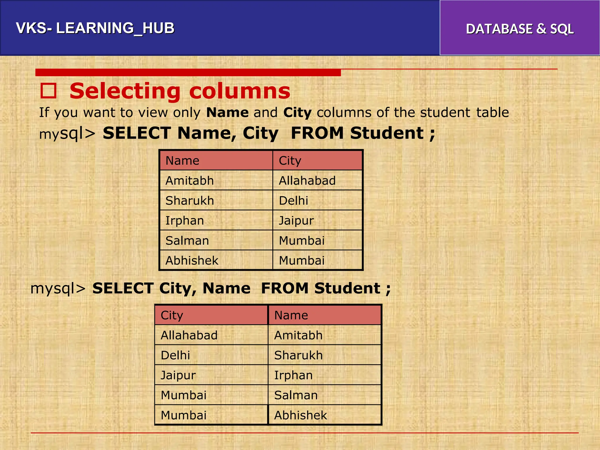 VKS- LEARNING_HUB
VKS- LEARNING_HUB DATABASE & SQL
DATABASE & SQL
 Selecting columns
If you want to view only Name and City columns of the student table
mysql> SELECT Name, City FROM Student ;
mysql> SELECT City, Name FROM Student ;
City Name
Allahabad Amitabh
Delhi Sharukh
Jaipur Irphan
Mumbai Salman
Mumbai Abhishek
Name City
Amitabh Allahabad
Sharukh Delhi
Irphan Jaipur
Salman Mumbai
Abhishek Mumbai
 