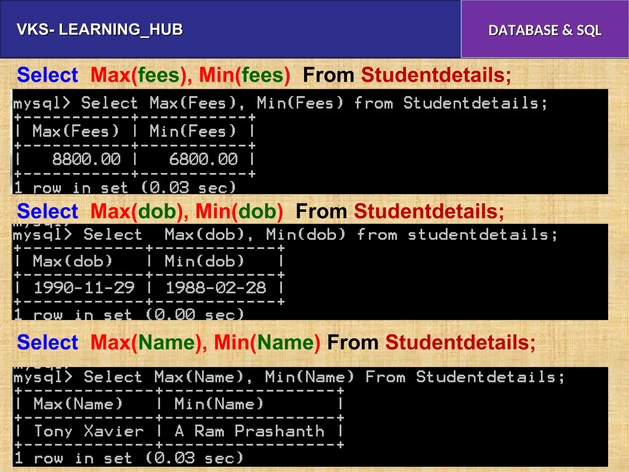 VKS- LEARNING_HUB
VKS- LEARNING_HUB DATABASE & SQL
DATABASE & SQL
Select Max(fees), Min(fees) From Studentdetails;
Select Max(dob), Min(dob) From Studentdetails;
Select Max(Name), Min(Name) From Studentdetails;
 