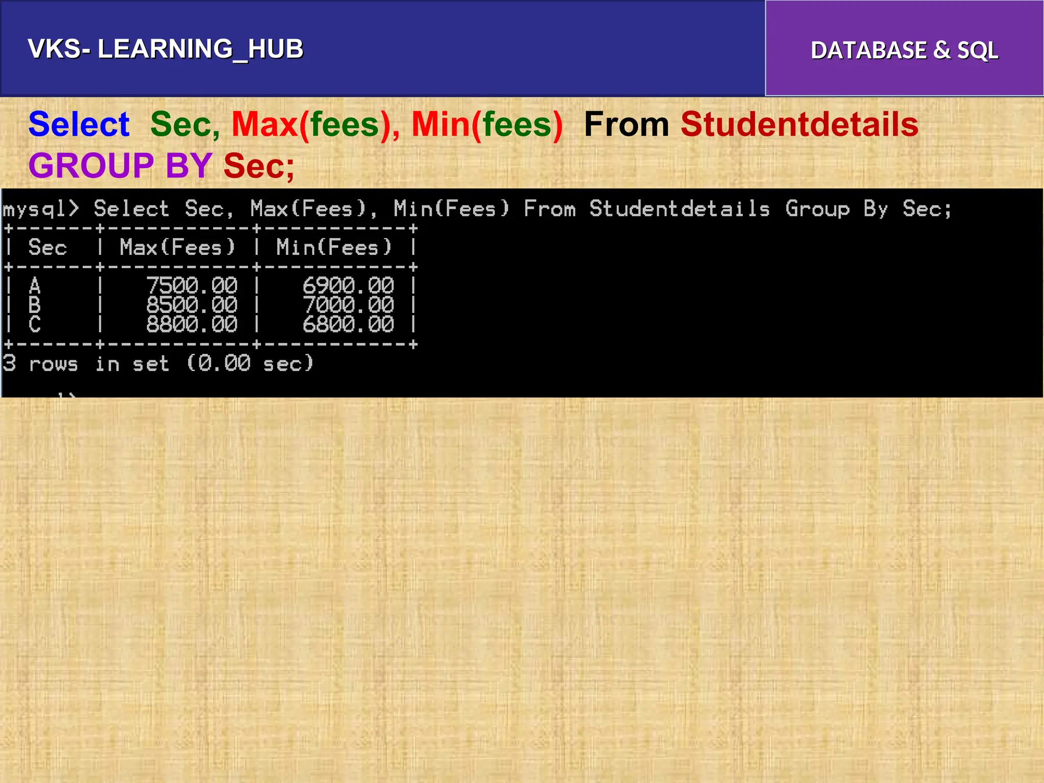 VKS- LEARNING_HUB
VKS- LEARNING_HUB DATABASE & SQL
DATABASE & SQL
Select Sec, Max(fees), Min(fees) From Studentdetails
GROUP BY Sec;
 