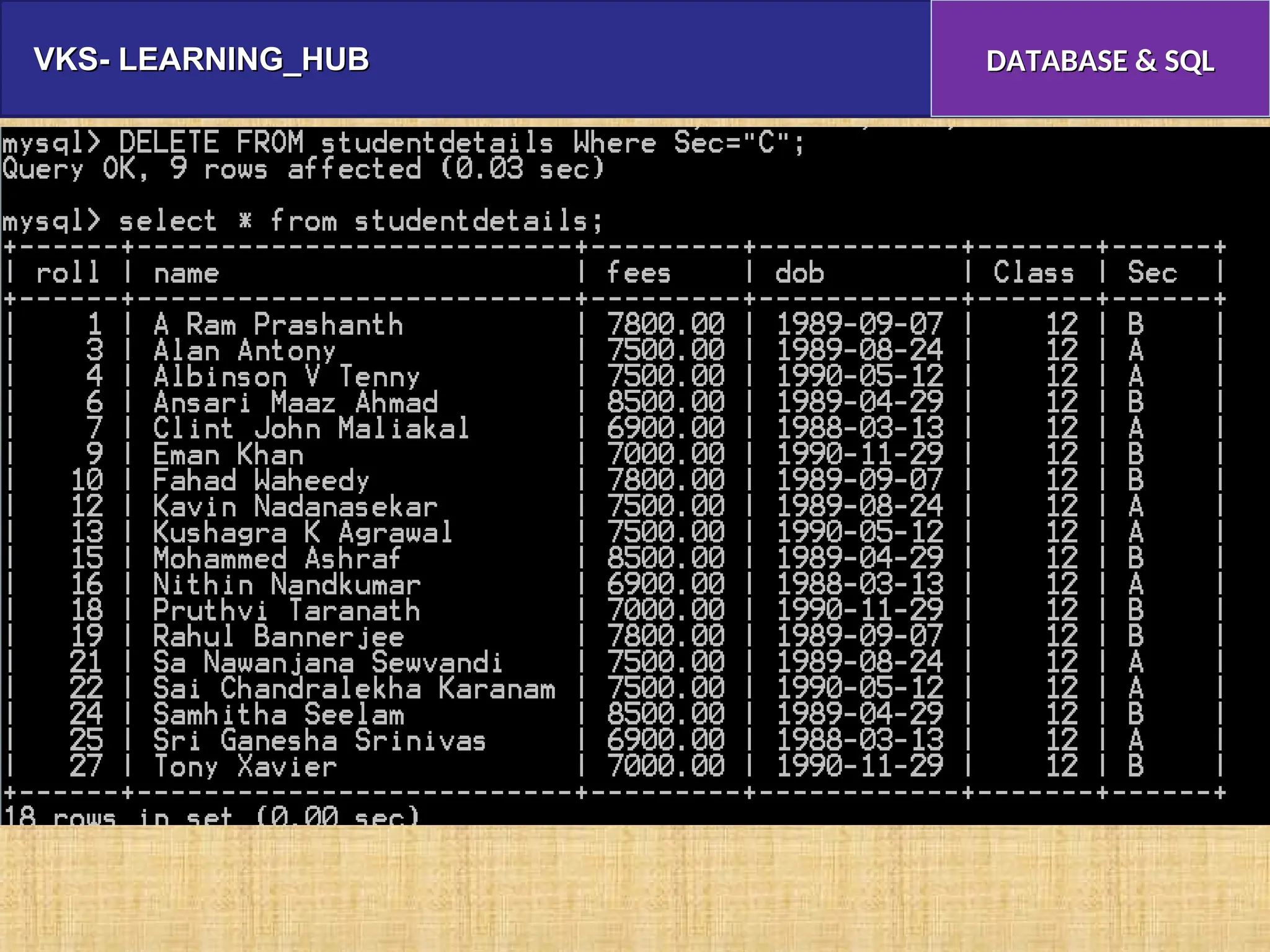 VKS- LEARNING_HUB
VKS- LEARNING_HUB DATABASE & SQL
DATABASE & SQL
 