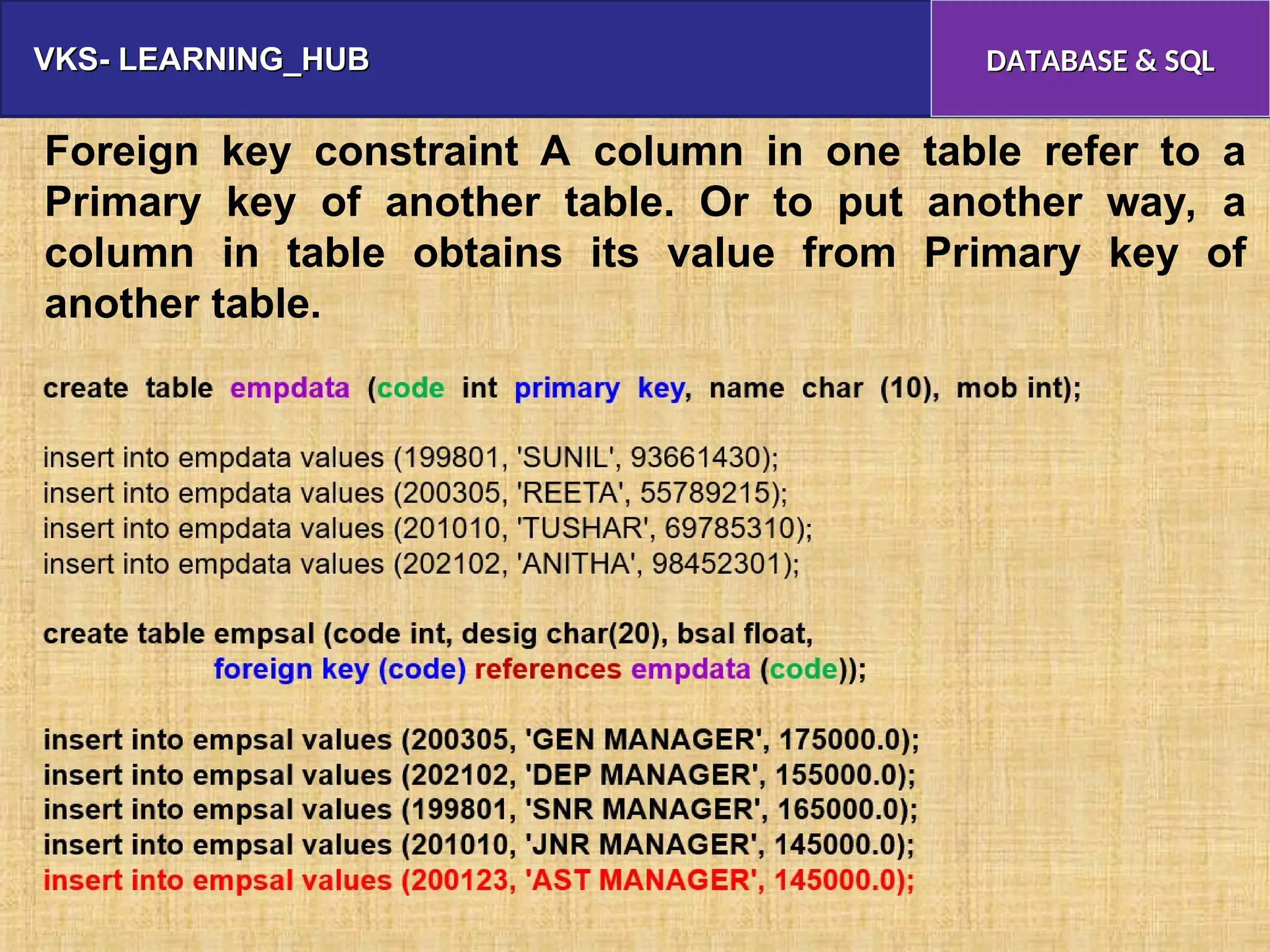 VKS- LEARNING_HUB
VKS- LEARNING_HUB DATABASE & SQL
DATABASE & SQL
Foreign key constraint A column in one table refer to a
Primary key of another table. Or to put another way, a
column in table obtains its value from Primary key of
another table.
 