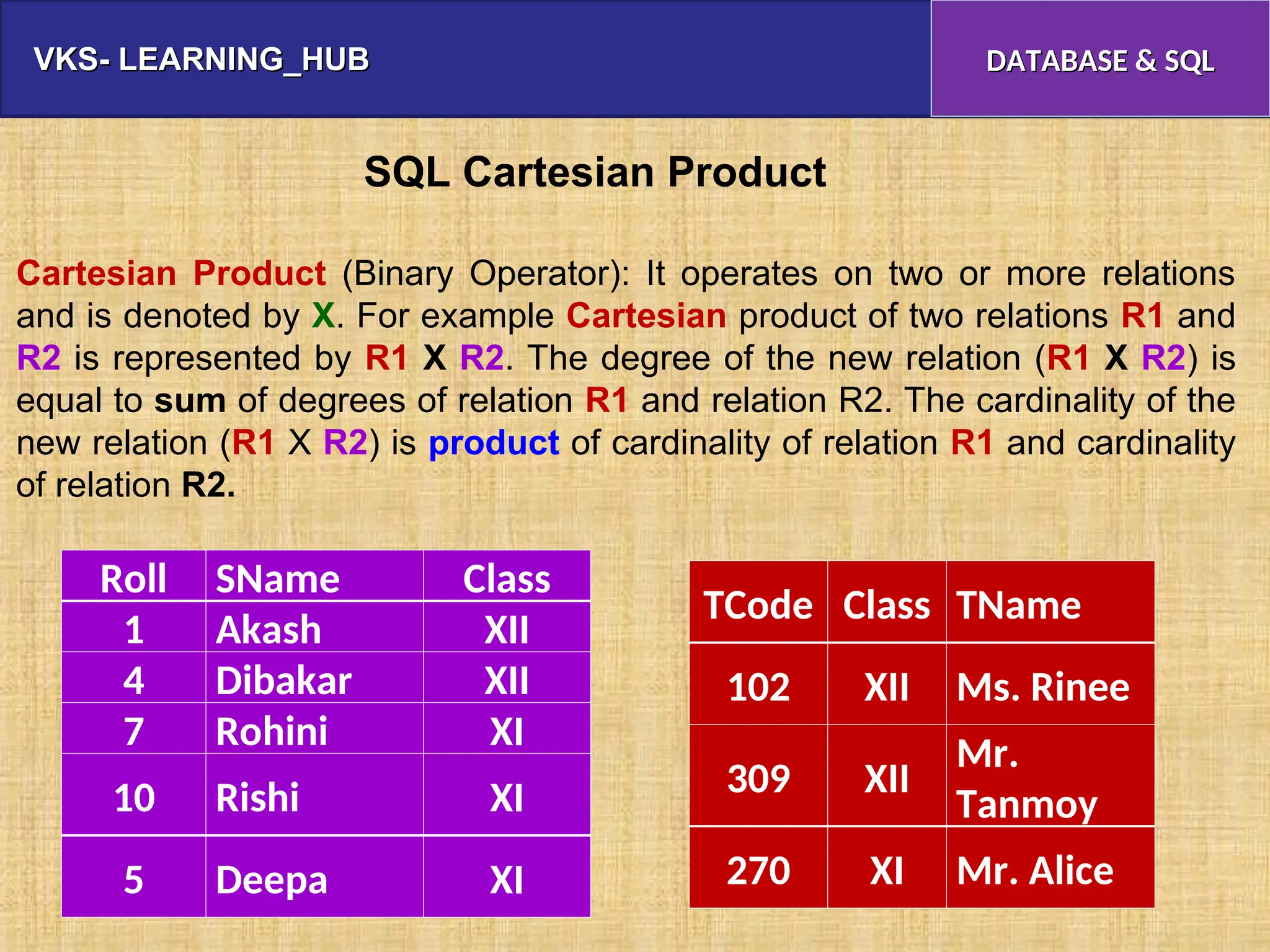 VKS- LEARNING_HUB
VKS- LEARNING_HUB DATABASE & SQL
DATABASE & SQL
Roll SName Class
1 Akash XII
4 Dibakar XII
7 Rohini XI
10 Rishi XI
5 Deepa XI
TCode Class TName
102 XII Ms. Rinee
309 XII
Mr.
Tanmoy
270 XI Mr. Alice
Cartesian Product (Binary Operator): It operates on two or more relations
and is denoted by X. For example Cartesian product of two relations R1 and
R2 is represented by R1 X R2. The degree of the new relation (R1 X R2) is
equal to sum of degrees of relation R1 and relation R2. The cardinality of the
new relation (R1 X R2) is product of cardinality of relation R1 and cardinality
of relation R2.
SQL Cartesian Product
 
