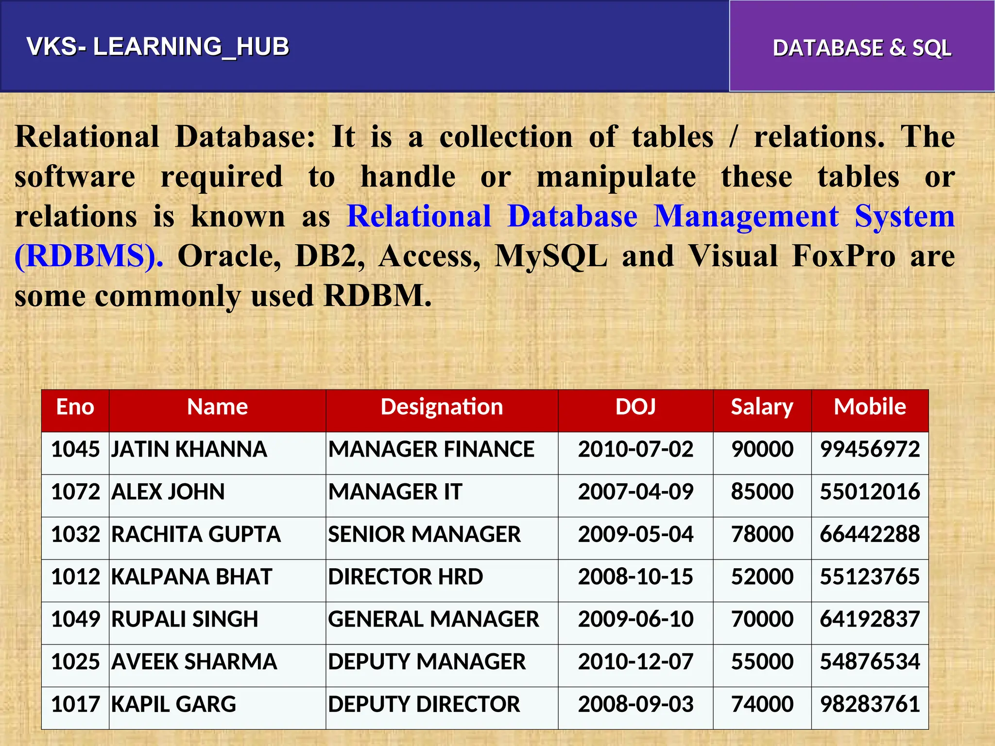 VKS- LEARNING_HUB
VKS- LEARNING_HUB DATABASE & SQL
DATABASE & SQL
Relational Database: It is a collection of tables / relations. The
software required to handle or manipulate these tables or
relations is known as Relational Database Management System
(RDBMS). Oracle, DB2, Access, MySQL and Visual FoxPro are
some commonly used RDBM.
Eno Name Designation DOJ Salary Mobile
1045 JATIN KHANNA MANAGER FINANCE 2010-07-02 90000 99456972
1072 ALEX JOHN MANAGER IT 2007-04-09 85000 55012016
1032 RACHITA GUPTA SENIOR MANAGER 2009-05-04 78000 66442288
1012 KALPANA BHAT DIRECTOR HRD 2008-10-15 52000 55123765
1049 RUPALI SINGH GENERAL MANAGER 2009-06-10 70000 64192837
1025 AVEEK SHARMA DEPUTY MANAGER 2010-12-07 55000 54876534
1017 KAPIL GARG DEPUTY DIRECTOR 2008-09-03 74000 98283761
 