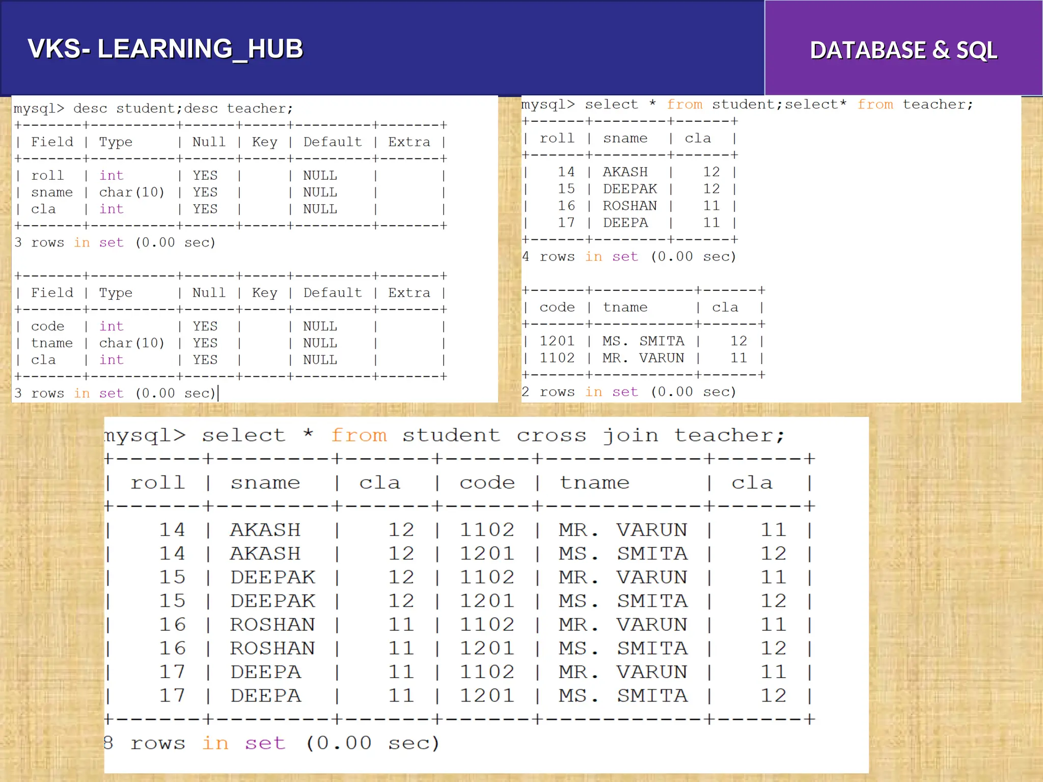 VKS- LEARNING_HUB
VKS- LEARNING_HUB DATABASE & SQL
DATABASE & SQL
 
