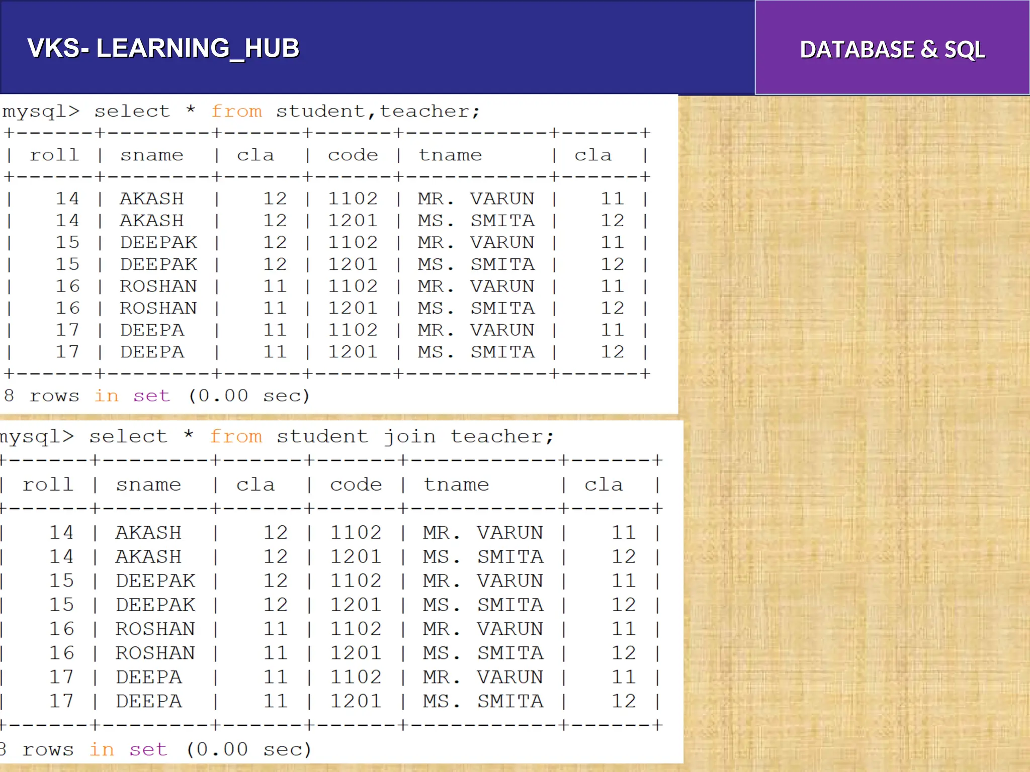 VKS- LEARNING_HUB
VKS- LEARNING_HUB DATABASE & SQL
DATABASE & SQL
 