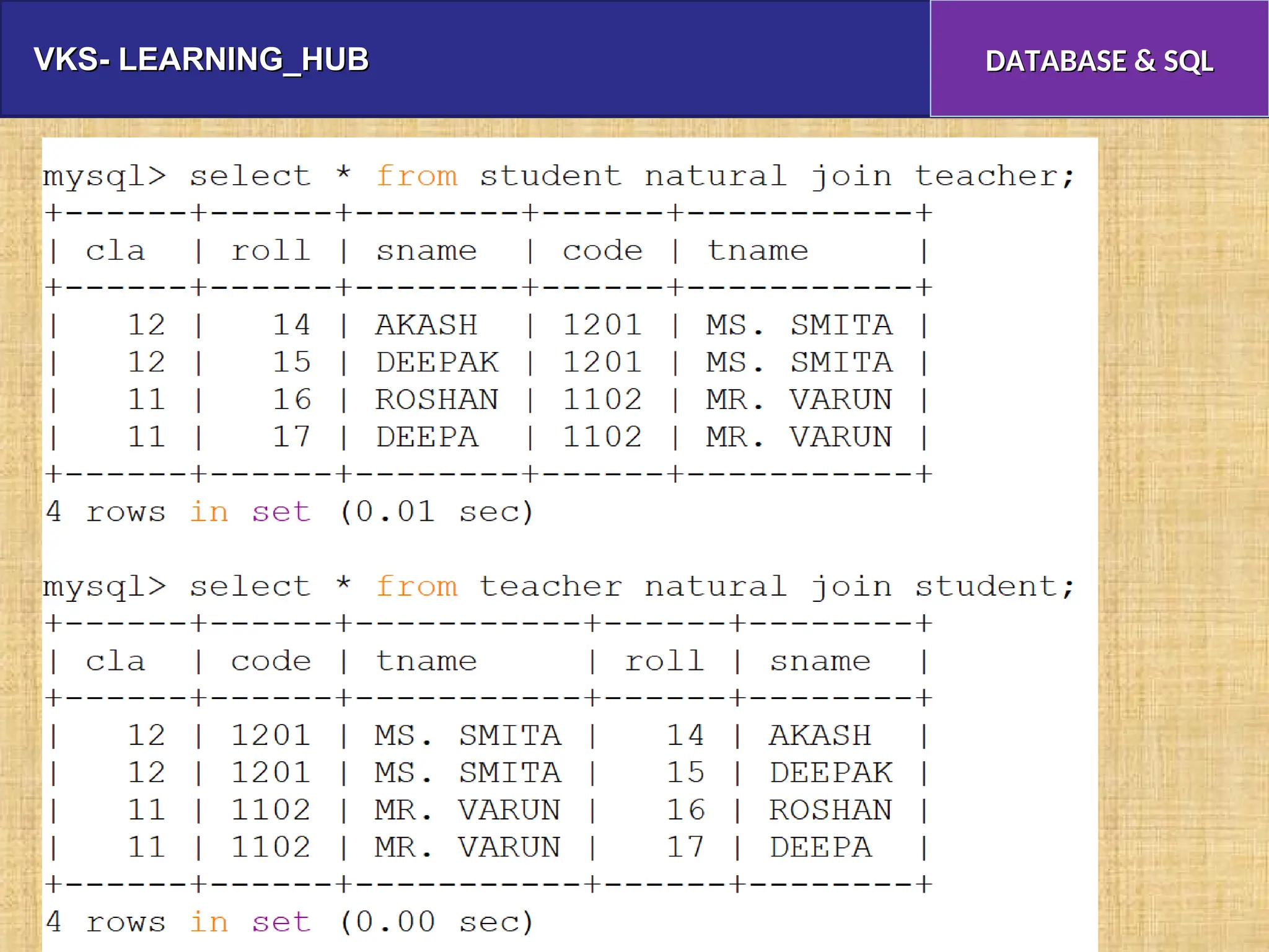 VKS- LEARNING_HUB
VKS- LEARNING_HUB DATABASE & SQL
DATABASE & SQL
 