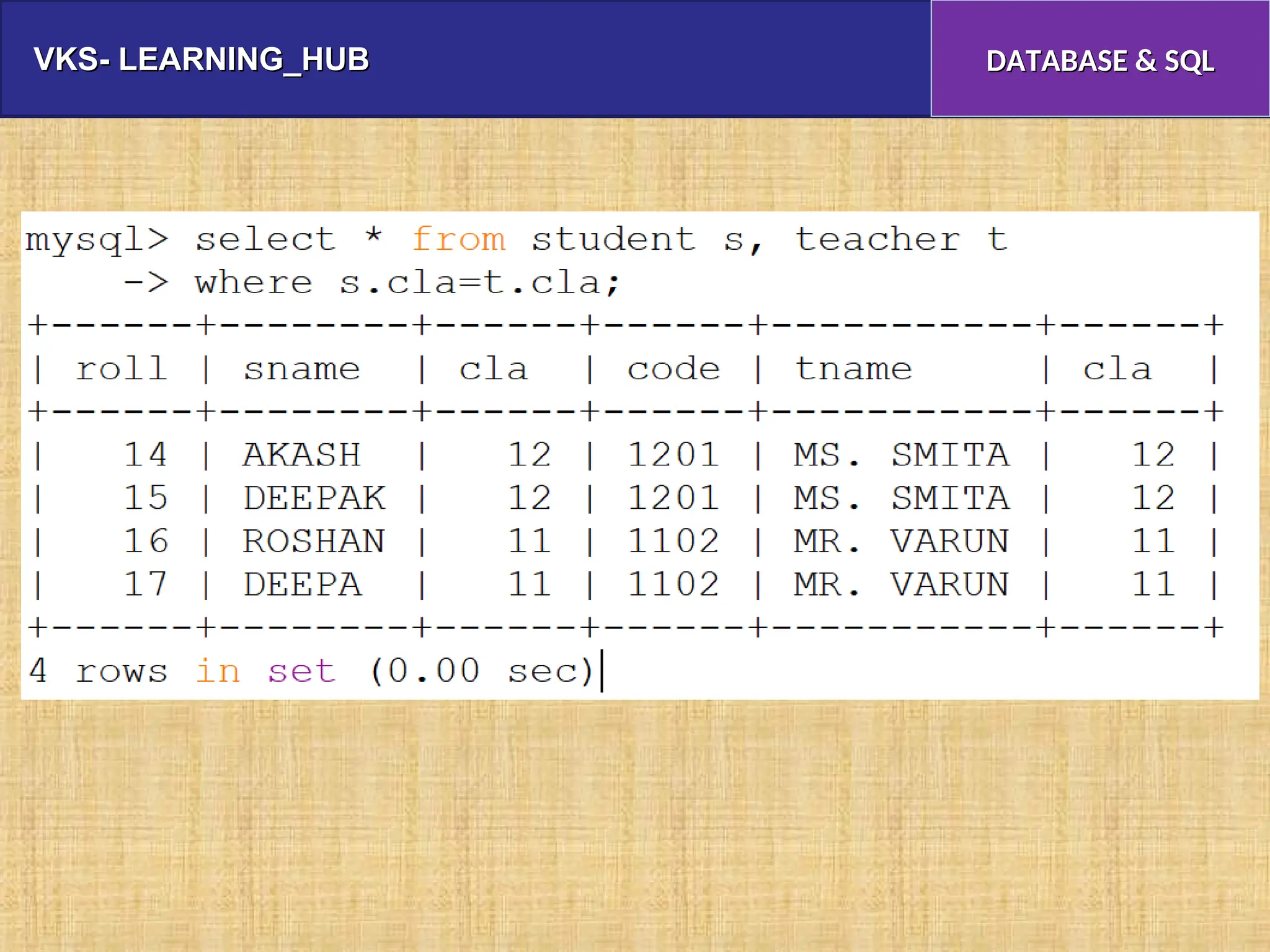 VKS- LEARNING_HUB
VKS- LEARNING_HUB DATABASE & SQL
DATABASE & SQL
 