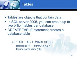 20
Tables
 Tables are objects that contain data.
 In SQL server 2005, you can create up to
two billion tables per database
 CREATE TABLE statement creates a
database table
CREATE TABLE WAREHOUSE
(HouseID INT PRIMARY KEY,
HouseName char (50))
 