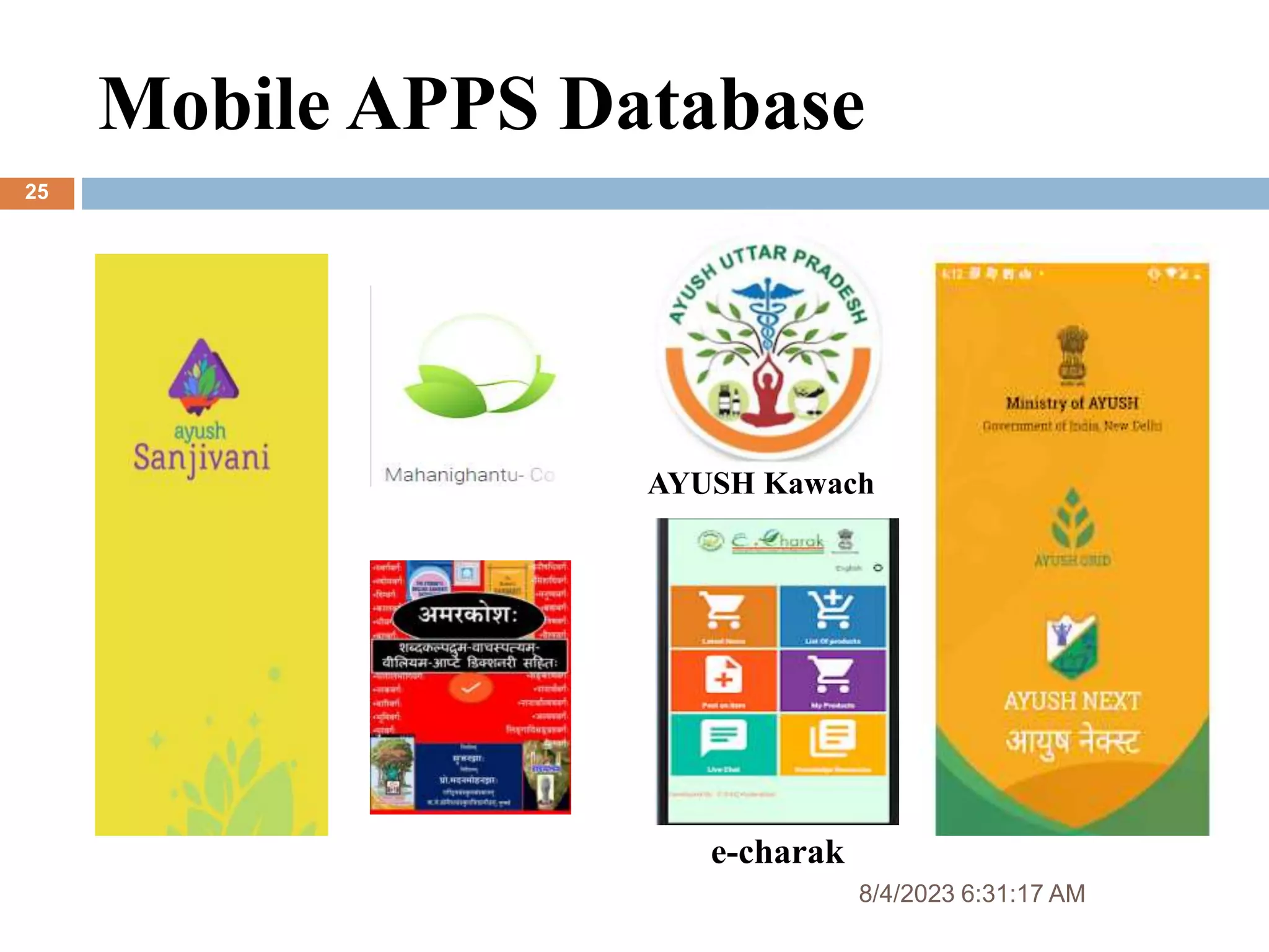 Mobile APPS Database
8/4/2023 6:31:17 AM
25
AYUSH Kawach
e-charak
 