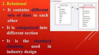 2. Relational
• It contains different
sets of data to each
other
• It is categorized into
different section
• It is the standard
database used in
industry design
 