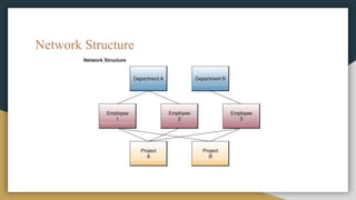 Network Structure
 