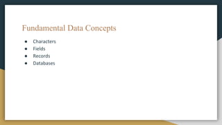 Fundamental Data Concepts
● Characters
● Fields
● Records
● Databases
 
