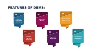 FEATURES OF DBMS:
 