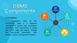 4. Procedures:
Procedures refer to the
instructions used in a database
management system and encompass
everything from instructions to setup
and install, login and logout, manage
the day-to-day operations, take
backups of data, and generate reports.
 
