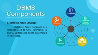 5. Database Access Language
Database Access Language is a
language used to write commands to
access, update, and delete data stored
in a database.
 