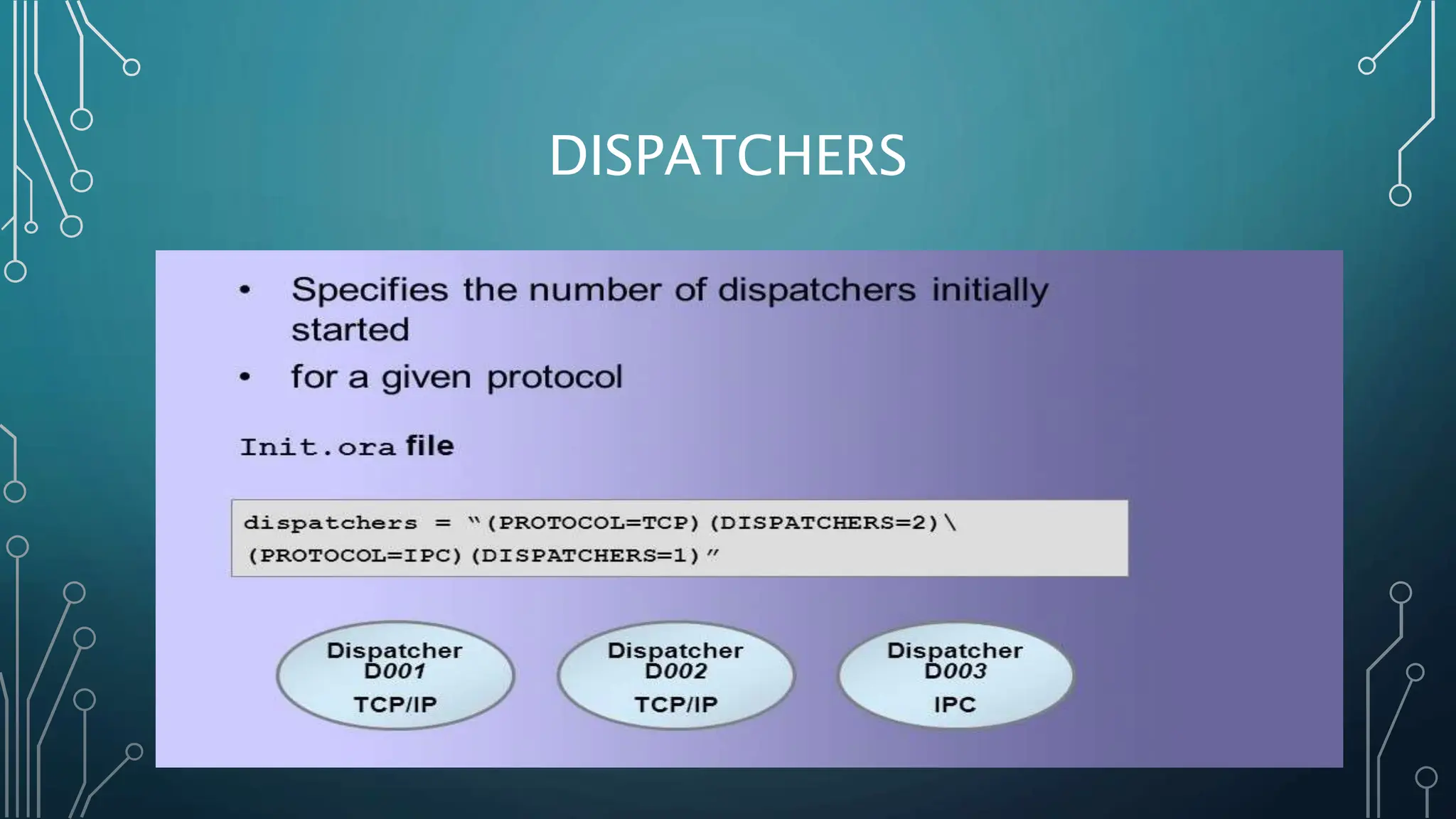 DISPATCHERS
 