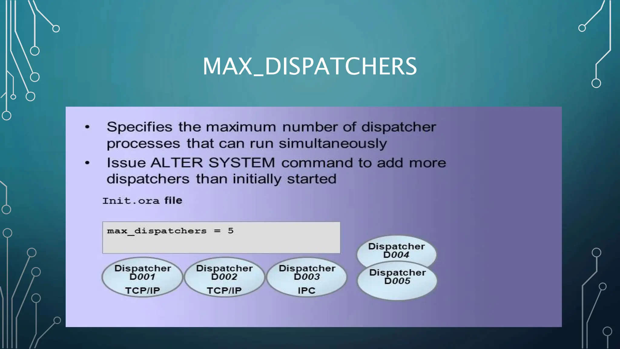 MAX_DISPATCHERS
 