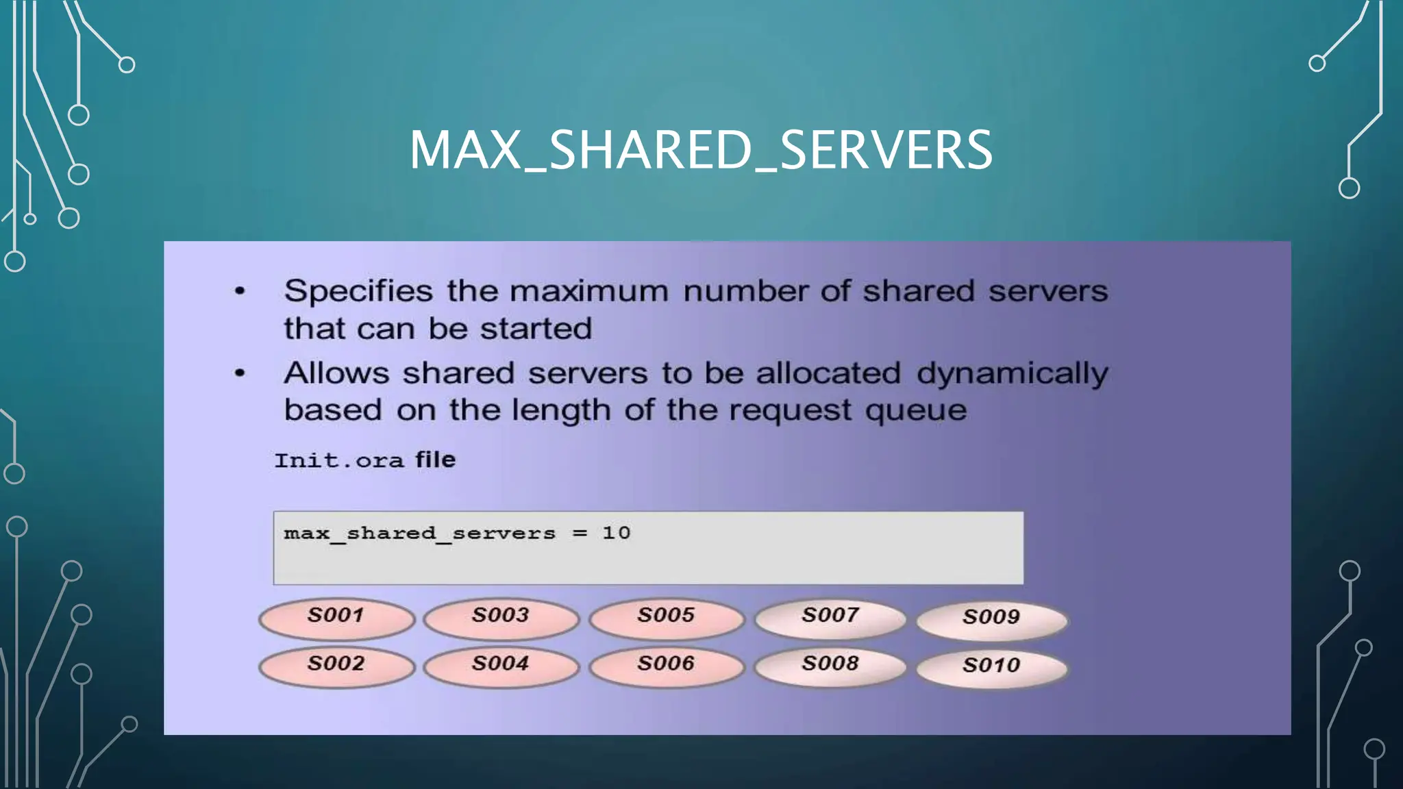 MAX_SHARED_SERVERS
 