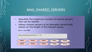 Database administration notes by govt.pptx