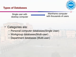 23
Types of Databases
• Categories are:
– Personal computer databases(Single User)
– Workgroup databases(Multi-user)
– Department databases (Multi-user)
Single user with
desktop computer
Mainframe computer
with thousands of users
 