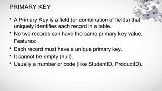 cambridgeigcsegrade12DATABASEcambridgeigcsegrade12DATABASEcambridgeigcs ...