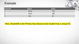 cambridgeigcsegrade12DATABASEcambridgeigcsegrade12DATABASEcambridgeigcs ...