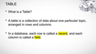 cambridgeigcsegrade12DATABASEcambridgeigcsegrade12DATABASEcambridgeigcs ...