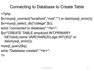 Database connectivity in php using mysql predefined functions | PPTX