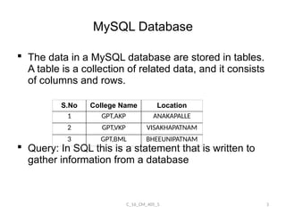 Database connectivity in php using mysql predefined functions | PPTX